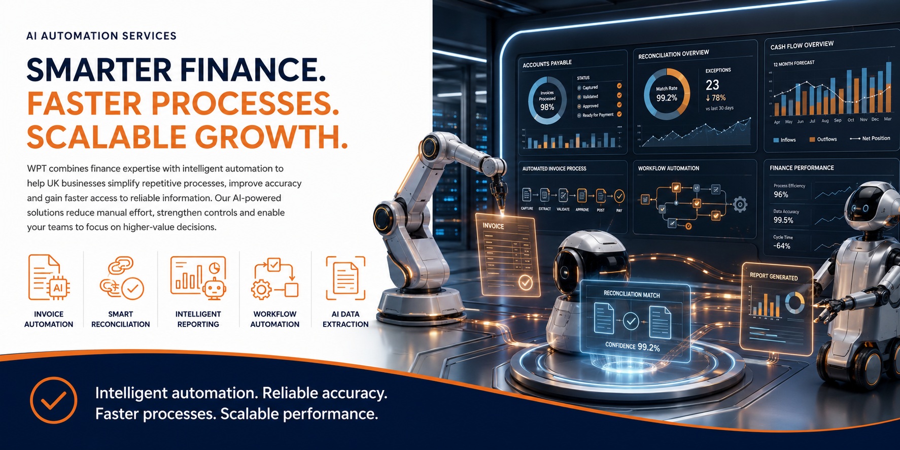 Finance automation and artificial intelligence solutions
