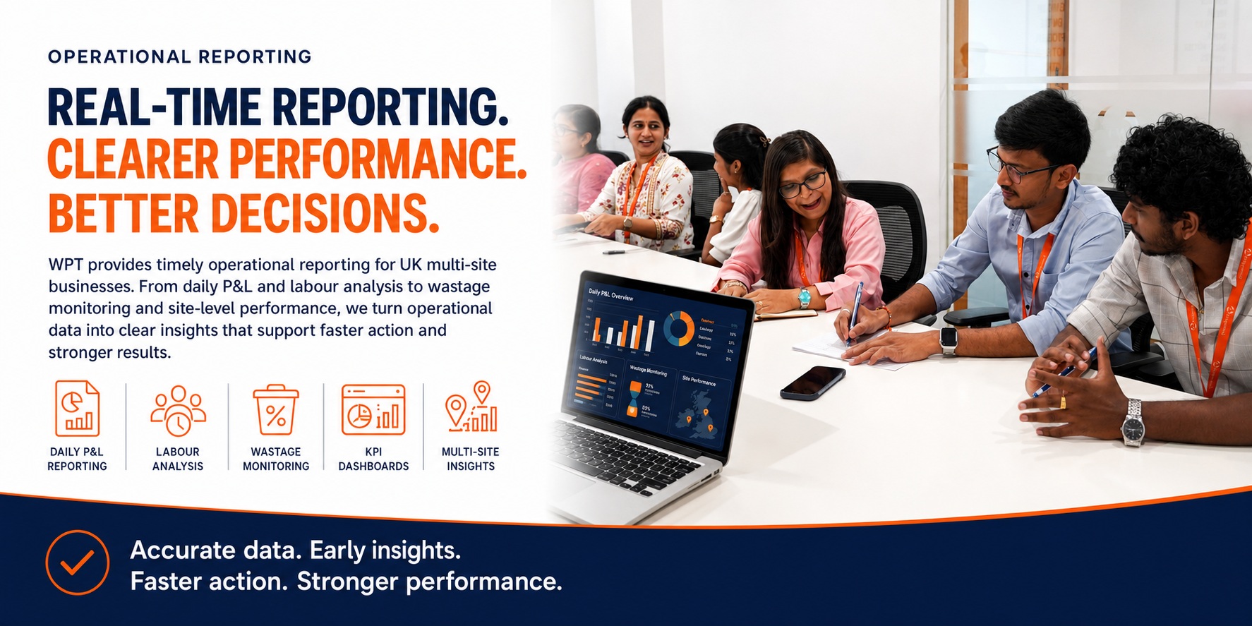 Operational reporting dashboard and business analysis